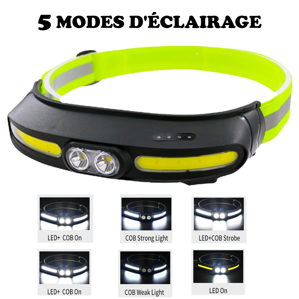couv-7.jpg Lampe frontale transfrontalier étanche lumière forte COB double source de lumière TYPE-C - الصورة 1